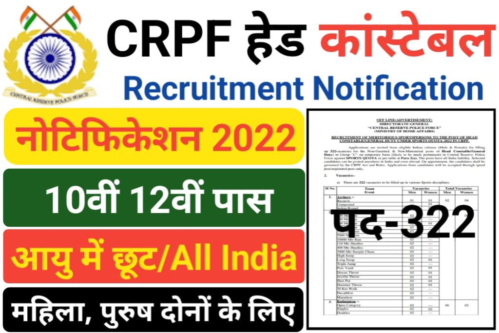 Crpf Head Constable Recruitment