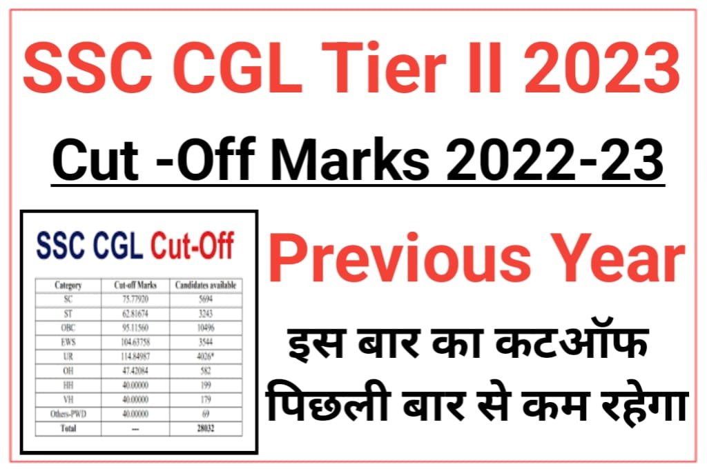 Ssc Cgl Recruitment