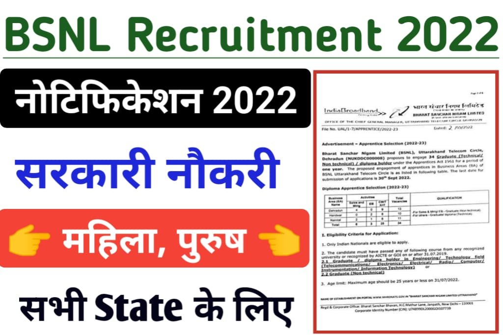 BSNL Recruitment 2022