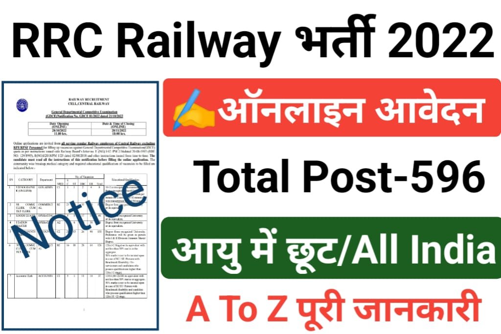 RRC NWR Recruitment 2022