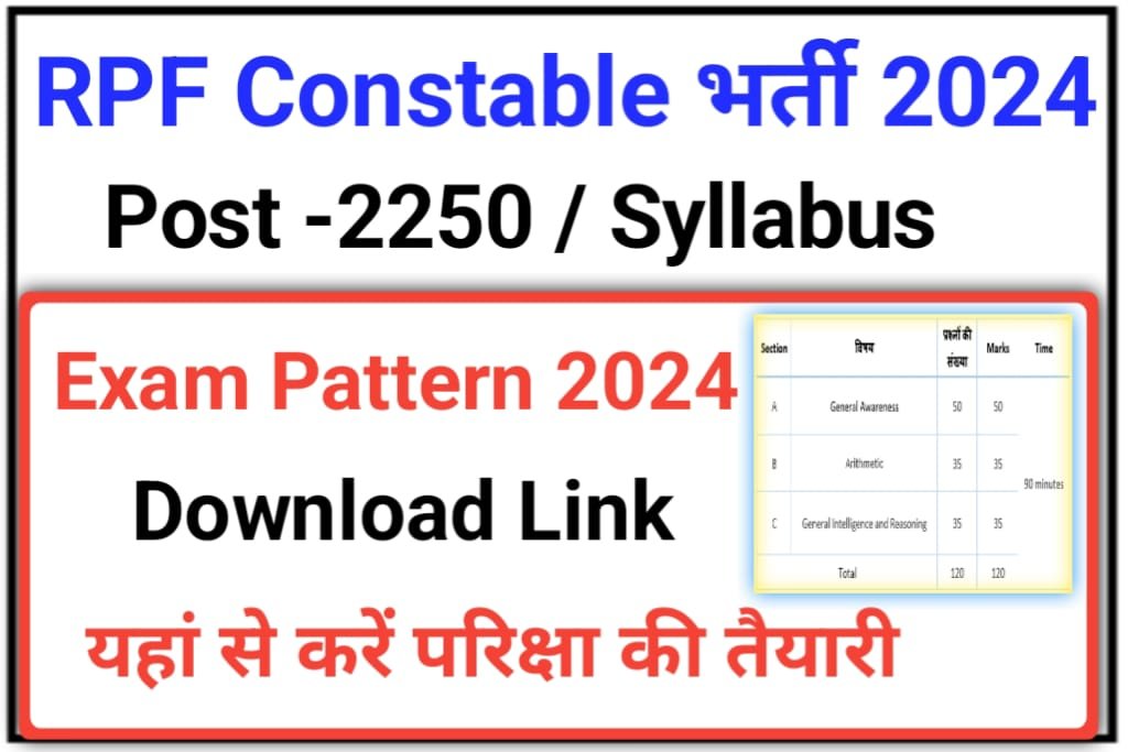 RPF Constable Sub Inspector Bharti 2024