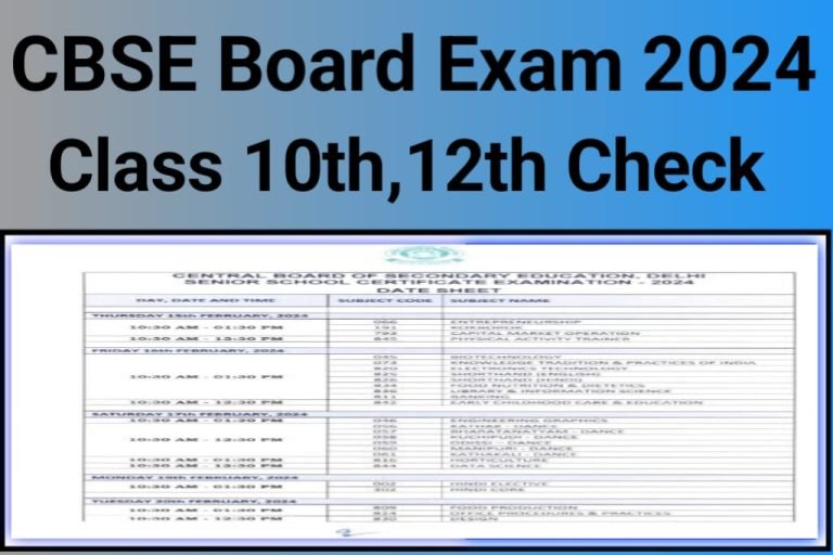 CBSE Board 10th 12th Exam 2024 Overview