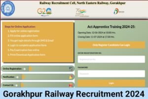 C Gorakhpur Railway Recruitment 2024